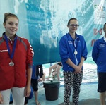 18-19.04.2015r. VIII Ogólnopolskie Zawody Pływackie NORDA SWIM 2015