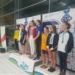 Otylia Swim Cup – Winter Edition - 08-09.12.2018r.